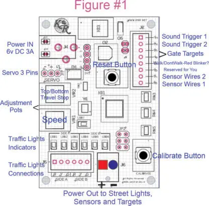 A diagram of the parts of an electronic device.