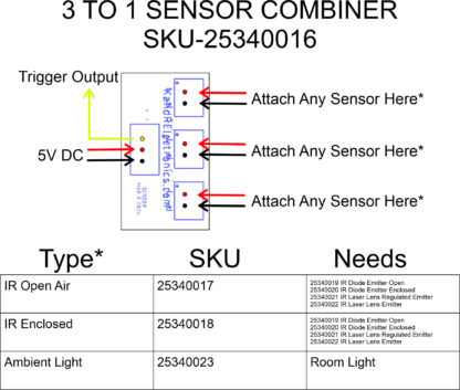 Sensor Trigger 3 to 1 - Image 4