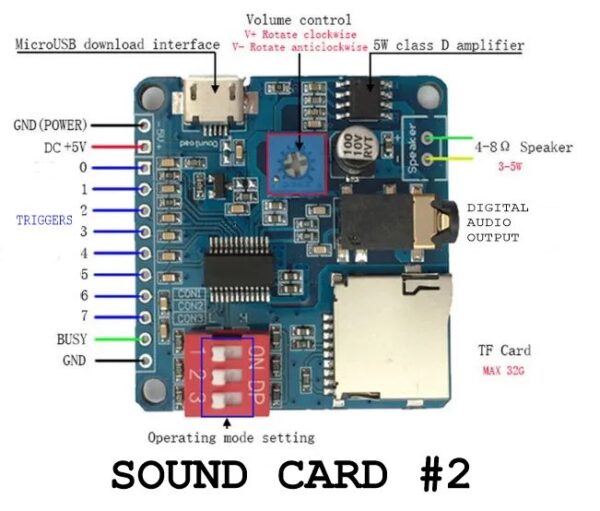 Sound Card 2 - SD Card w/ Speaker - Image 4