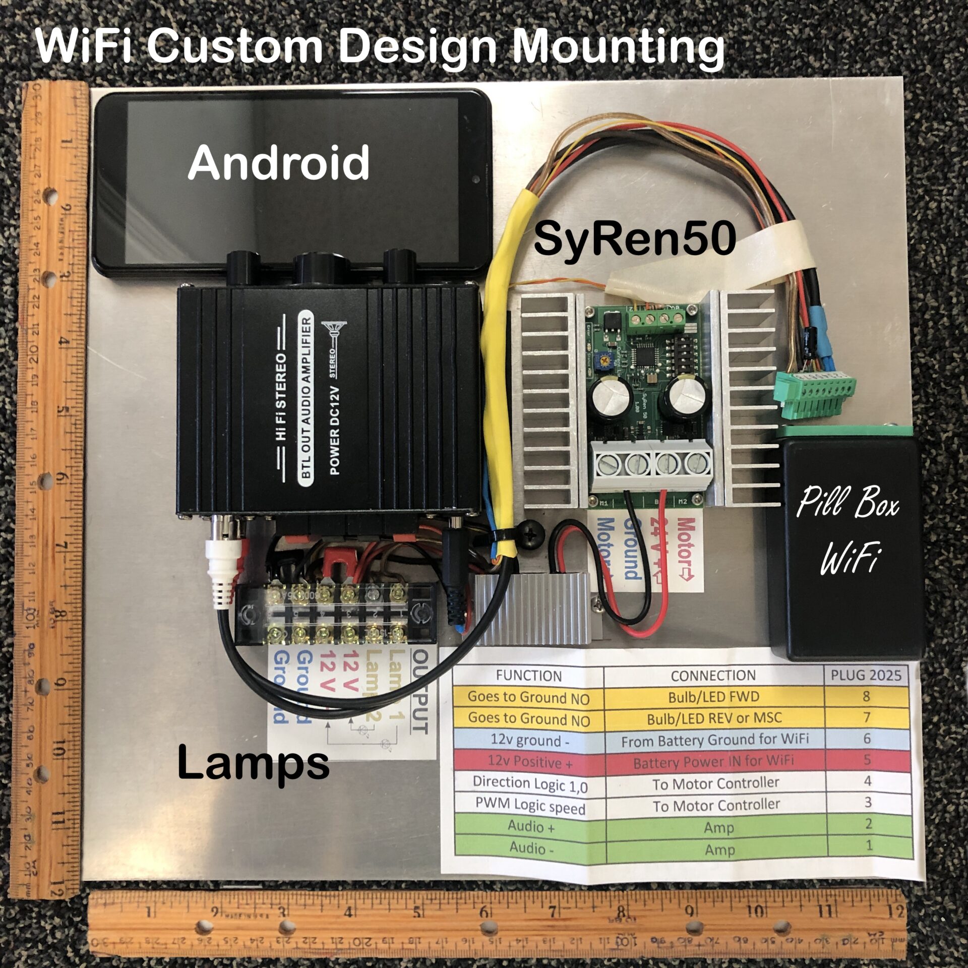 pillbox wifi mounted